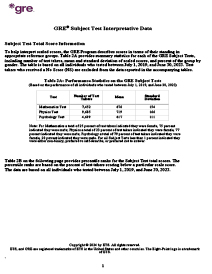Download Subject Test Interpretive Data PDF